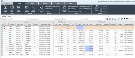 Image result for MassHunter Python Scripts