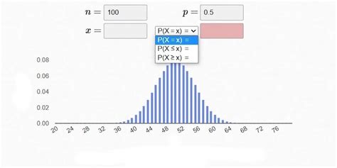 Image result for Binomial Distribution GCSE Statistics