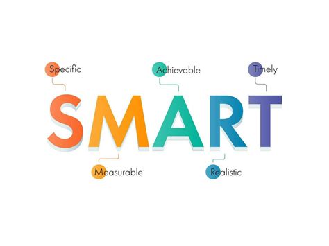 Image result for Smart Grd Energy Management MATLAB