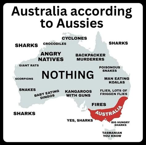 Map Of Australia Meme