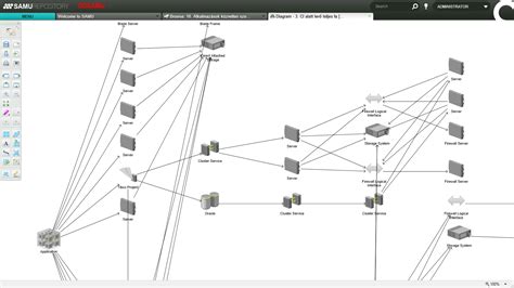 What Is Microsoft Service Tree ID 的图像结果