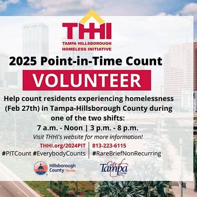 2025 Point-in-Time Count - Brandon (Afternoon Shift), First ...