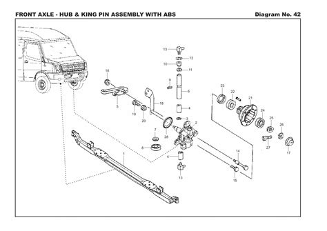 Guniune Spare Parts For Front & Rear Suspension Front Axle - Hub & King ...