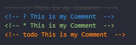 Image result for Addin Comments in vs Code Java