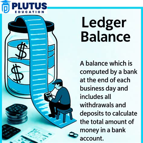 What is Ledger Balance? Definition, Computation and Importance Explained