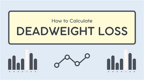 How To Calculate Deadweight Loss (+ Formula Examples)