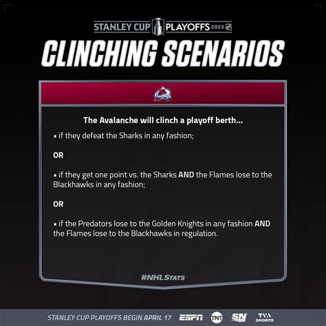 PLAYOFF CLINCHING SCENARIOS FOR THE AVALANCHE : r/ColoradoAvalanche