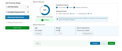 Image result for Java Call Graph