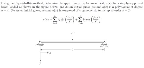 Image result for Rayleigh-Ritz Method