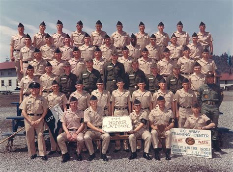 Image result for Scripts for Unit 1968