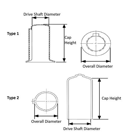Buy SR1079 - Driveshaft Protection Caps | Essentra Components VN