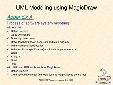 Image result for MagicDraw UML
