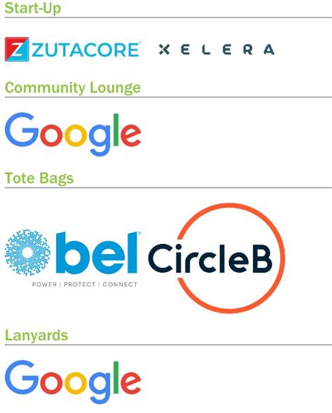 Image result for Open Compute Project OCP