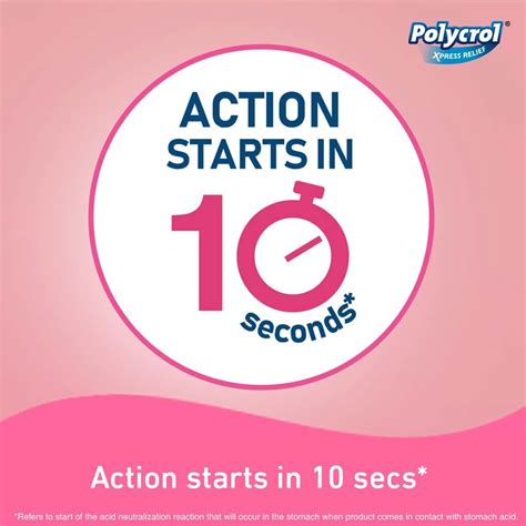 Buy POLYCROL XPRESS RELIEF ANTACID GEL SUGAR FREE - MINT FLAVOUR ...