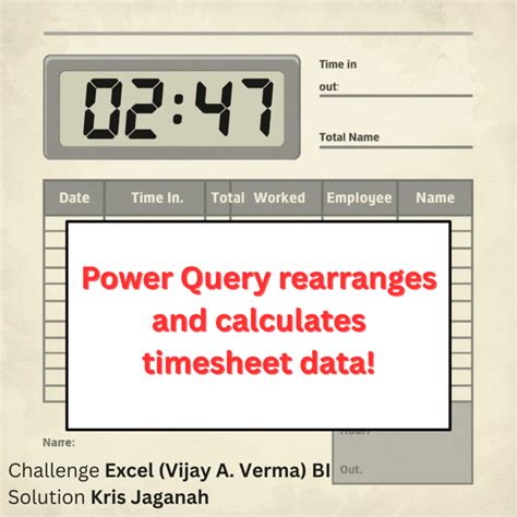 Image result for M Code Power Query