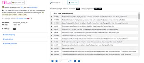 Image result for Example SQLite JavaScript