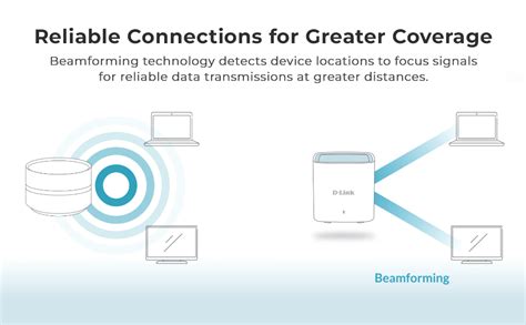 D-Link M15 | WiFi 6 Speed 1500 Mbps | Pack of 2 - Covers Upto 4000 Sq ...