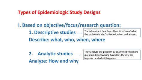 Image result for Epidemiology Study Design Exam Questions PDF
