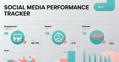 🛠️ The Top 10 ETL Projects to Master in 2025