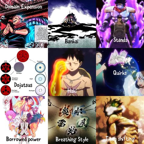 Anime Powers And Abilities