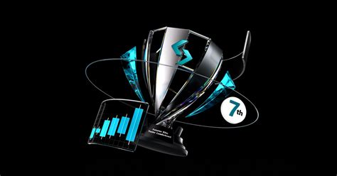 Papan Peringkat Titan Futures Bitget Putaran 7