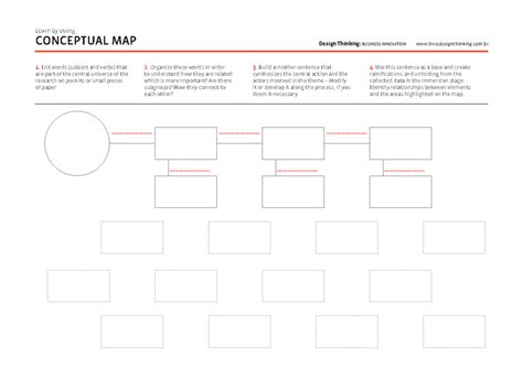 Learn By Doing Conceptual Map - Learn by doing CONCEPTUAL MAP Design ...