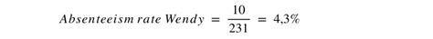 Image result for Absence Rate Formula