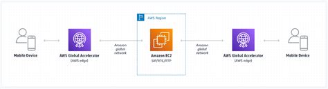 Image result for How to Get Python Code Out of an exe