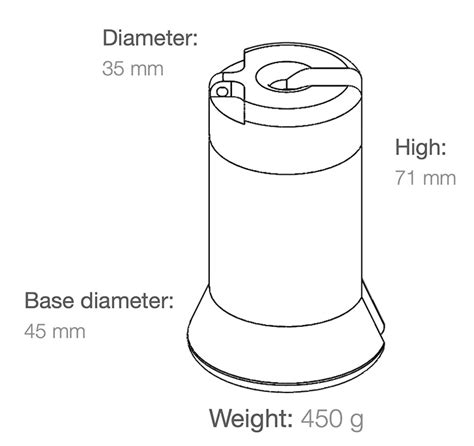 Aquatic Biotechnology 的图像结果