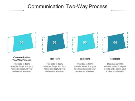Image result for Communication Two-Way Process