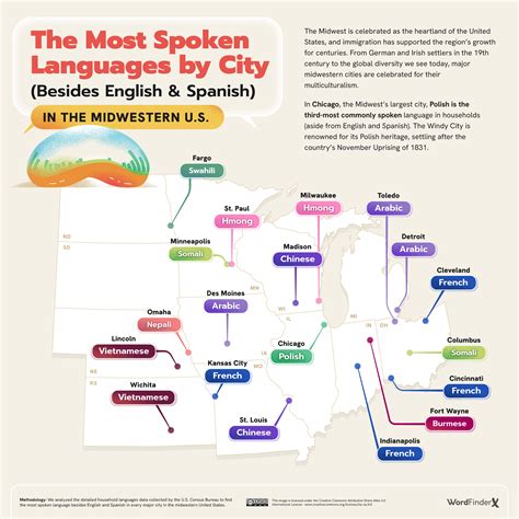 The Most Spoken Languages in American Neighborhoods (Besides English ...
