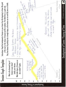 Image result for Design Your Own Tension Graph