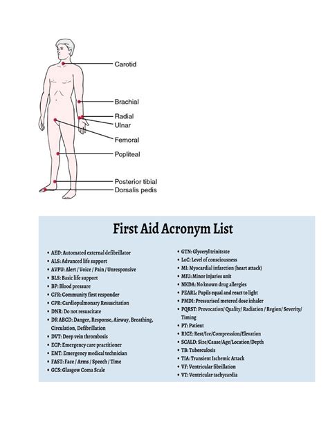 EMS Emergency Medical - na - EMS Emergency Medical Services NKA/NKDA No ...