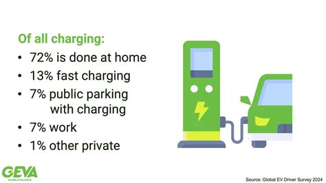 EV vs motori tradizionali: perché sempre più persone scelgono l ...