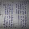 How are lists and tables different from each other?? Please give me ...