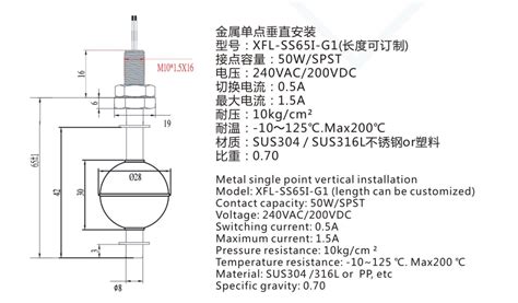 Image result for Point Level Detection Sensor