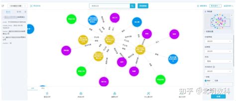 Image result for Java String Methods Example