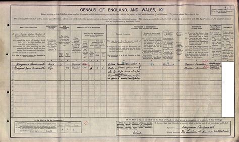 Ancestry uk | 1911 Census
