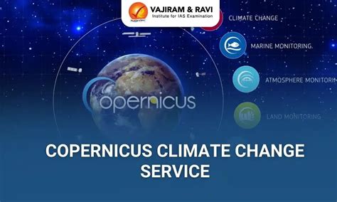 What is the Copernicus Climate Change Service (C3S)?