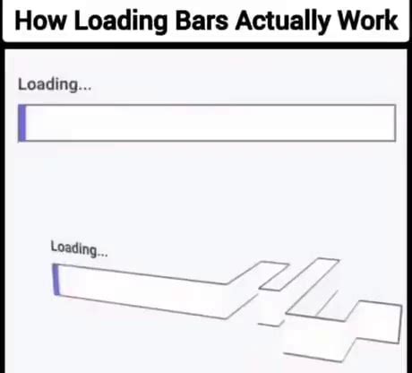 Image result for How Loading Bars Actually Work