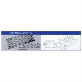 Trueliving_Inter Matching 80 Type Wheel Material Plastic Thickness of ...