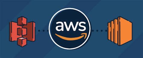 Top AWS (Amazon Web Services) Questions (2022) - Tech Hyme