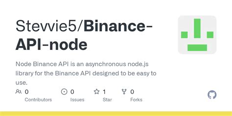 Image result for Binance API Node.js