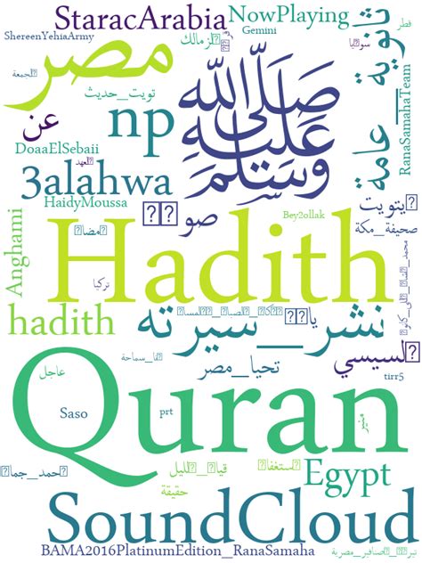 Image result for Python Arabic Encoding