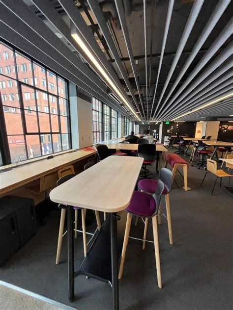 Image result for MIT Study