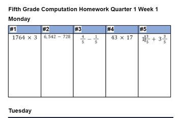 Image result for Tutorial for Grade 5 Math 1st Week