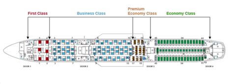 Image result for Stacked Area Chart Matplotlib Pandas Example