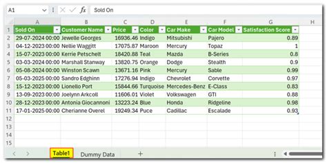 Image result for Filter Rows Power Query Editor Excel