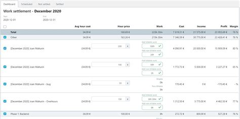 Utilization Calculation Formula 的图像结果