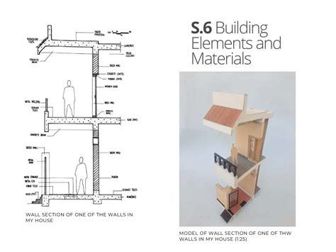U21089 | CEPT - Portfolio